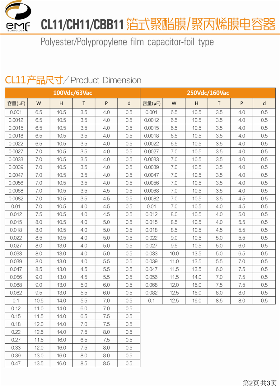/ CL11/CH11/CBB11 箔式聚酯膜/聚丙烯膜电容器(图2)